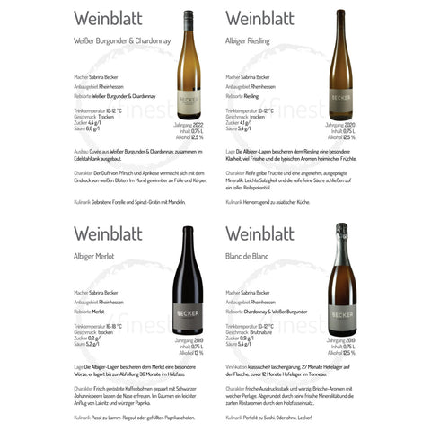 Genusserweiterung | 4finest Box Becker | Rheinhessen