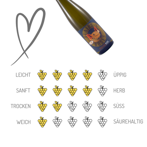 Stairs n´Roses Weine | Ohrenschwein | Mosel | 6er Karton