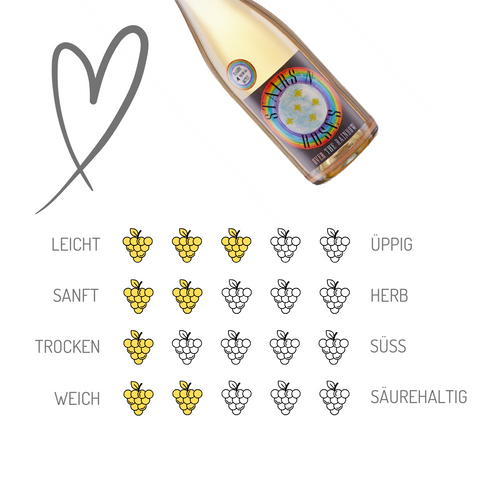 Stairs n´Roses Weine | Over the rainbow PetNat | Mosel | 6er Karton