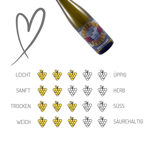 Stairs n´Roses Weine | Riesling feinherb | Mosel | 6er Karton