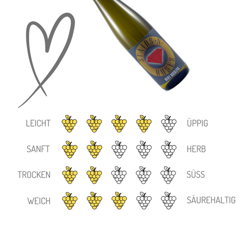 Stairs n´Roses Weine | Ruby Riesling | Mosel | 6er Karton