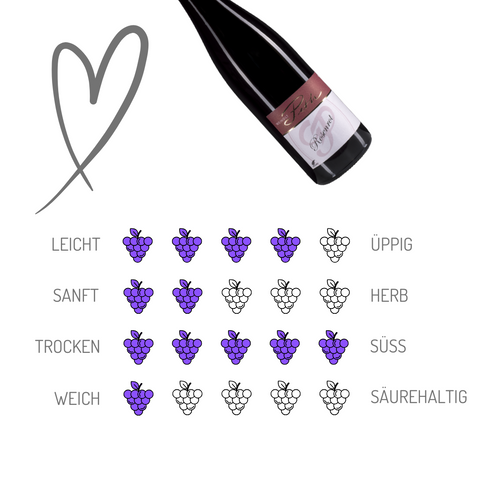 Peth Weine | Rosenrot | Rheinhessen | 6er Karton