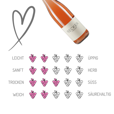 Becker Weine | Rosé Cuvée | Rheinhessen | 6er Karton