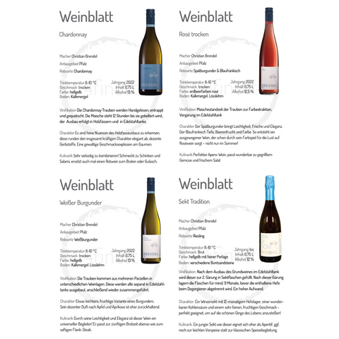 Genusserweiterung | 4finest Box Brendel | Pfalz