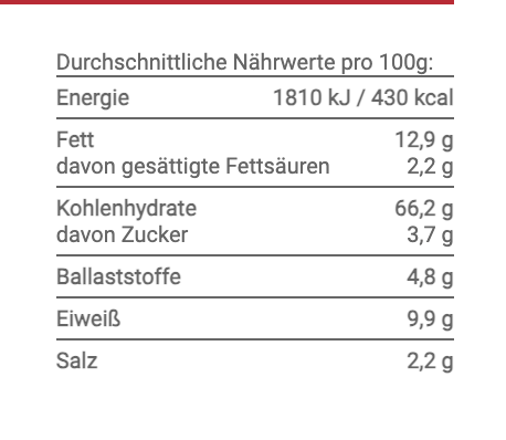 Houber Winzerecken