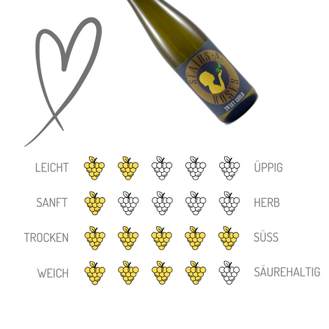 Stairs n´Roses Weine | Sweet Child | Mosel | 6er Karton