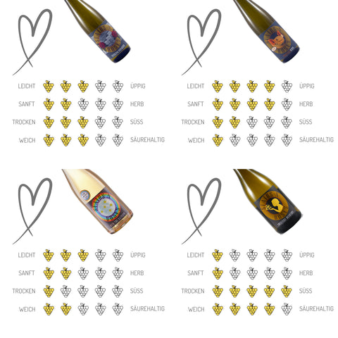 Genusserweiterung | 4finest Box Molitor | Mosel