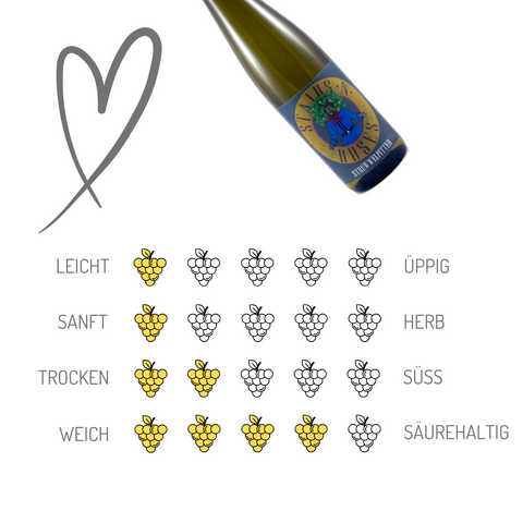 Stairs n´Roses Weine | Struwwelpitter | Mosel | 6er Karton