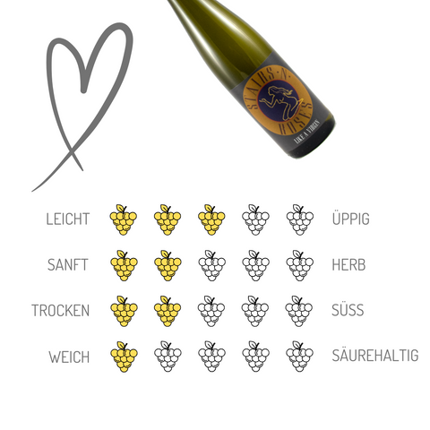 Stairs n´Roses Weine | Like a Virgin | Mosel | 6er Karton