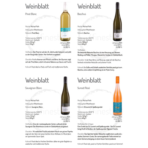 Genusserweiterung | 4finest Box Peth | Rheinhessen